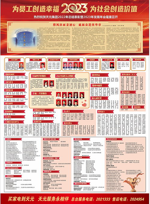 2023年天元集團年會 廣播電視節目制作經營新篇章